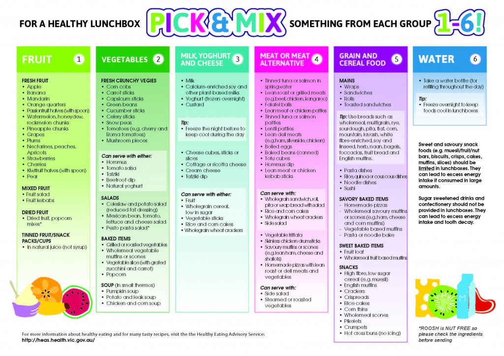 pick-mix-lunchbox-poster 2_Page_2
